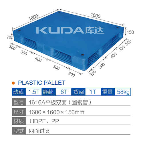 1616平板双面（置钢管）塑料华亿在线