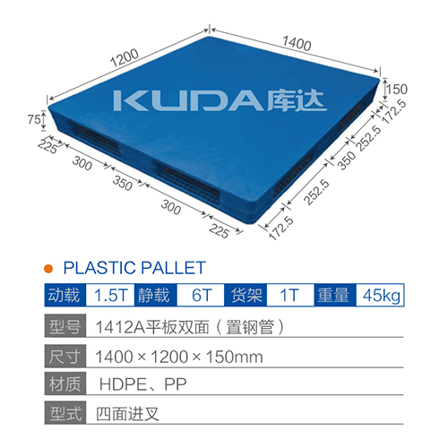 1412平板双面（置钢管）塑料华亿在线