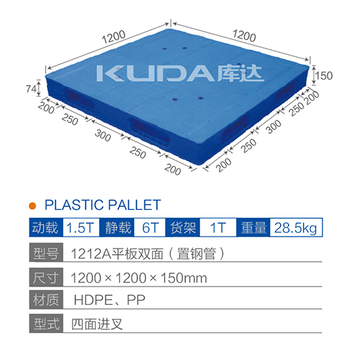 1212平板双面（置钢管）塑料华亿在线