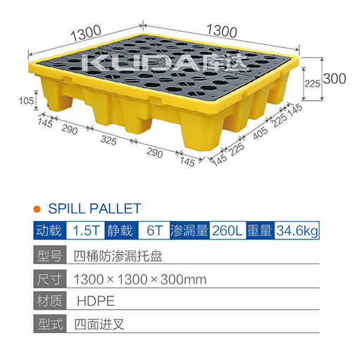四桶防渗漏华亿在线