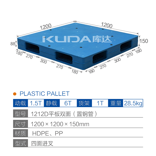1212平板双面（置钢管）塑料华亿在线