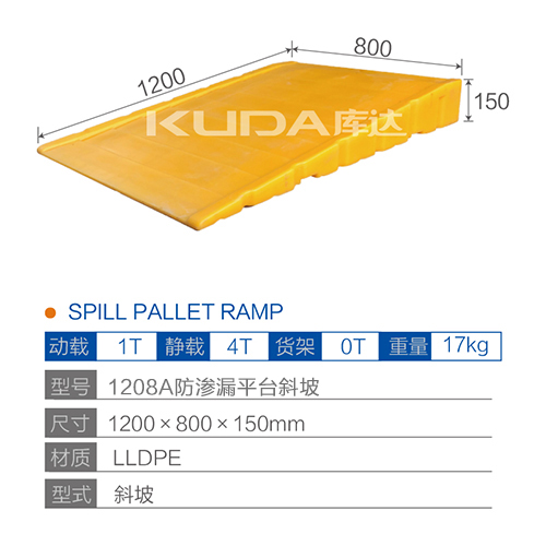 1208防渗漏平台斜坡