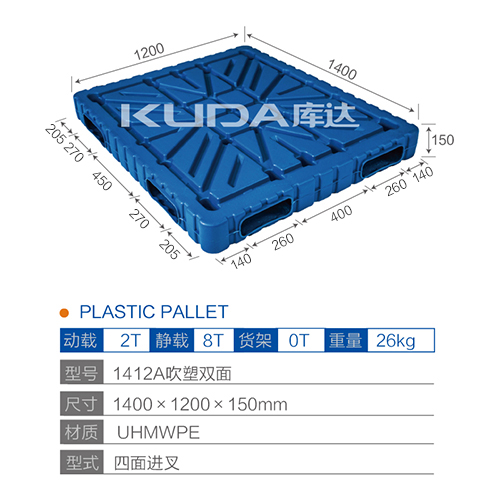 1412A吹塑双面塑料华亿在线