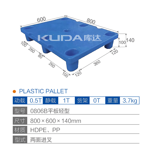 0806B平板轻型塑料华亿在线