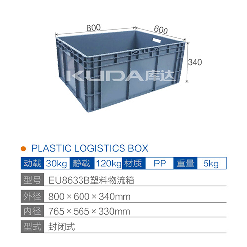 EU8633B塑料物流箱