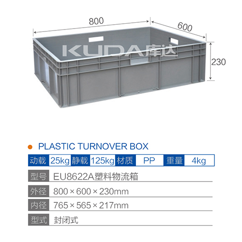 EU8622A塑料物流箱