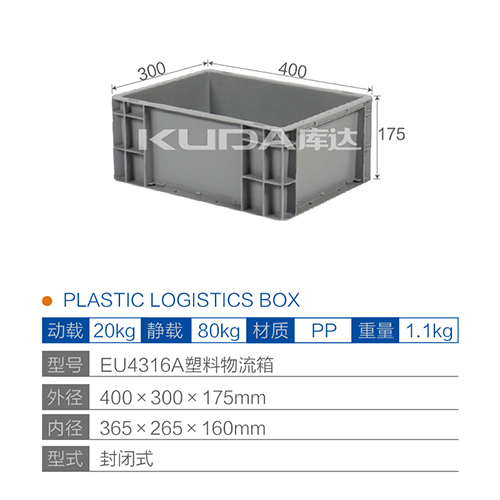 EU4316A塑料物流箱