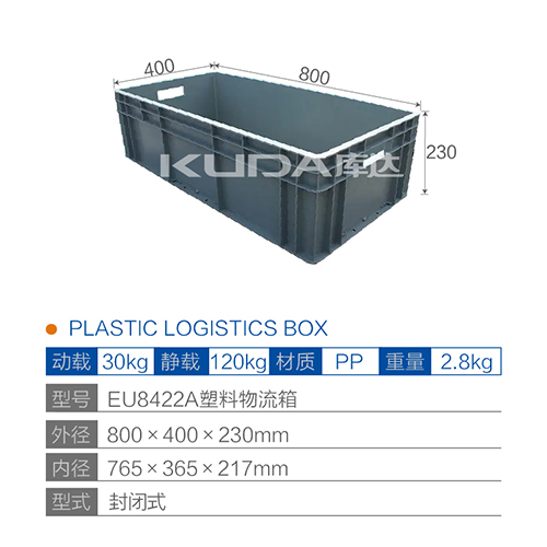 EU8422A塑料物流箱