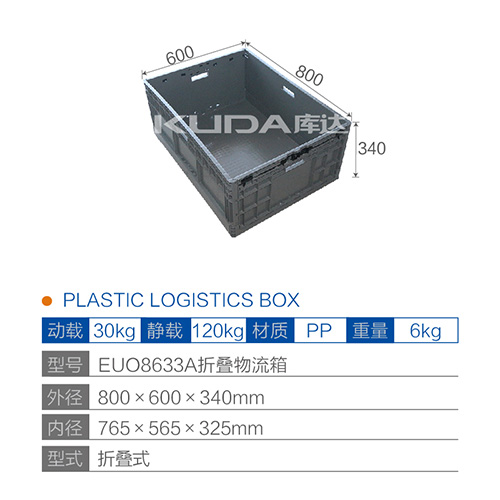 EUO8633A折叠物流箱