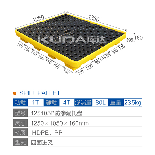 125105B防渗漏华亿在线