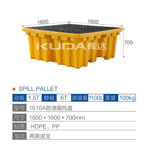1616A防渗漏华亿在线