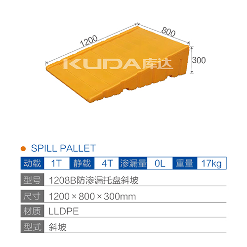 1208B防渗漏华亿在线斜坡