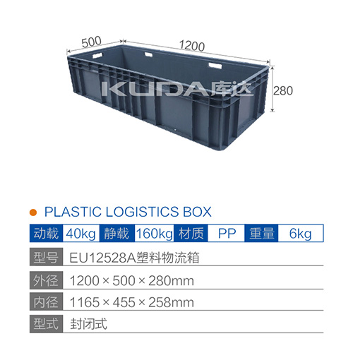 EU12528A塑料物流箱