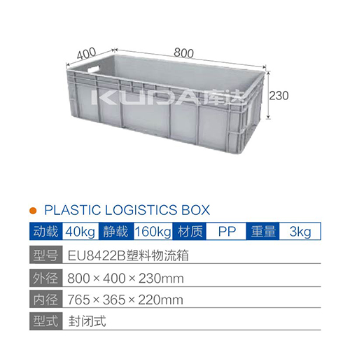EU8422B塑料物流箱